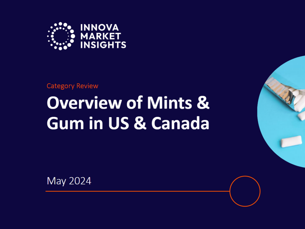 Mints & gums in US